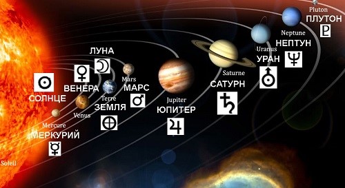planets solar5